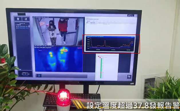 藍眼科技BE-5301網路型紅外顯像測溫攝影機