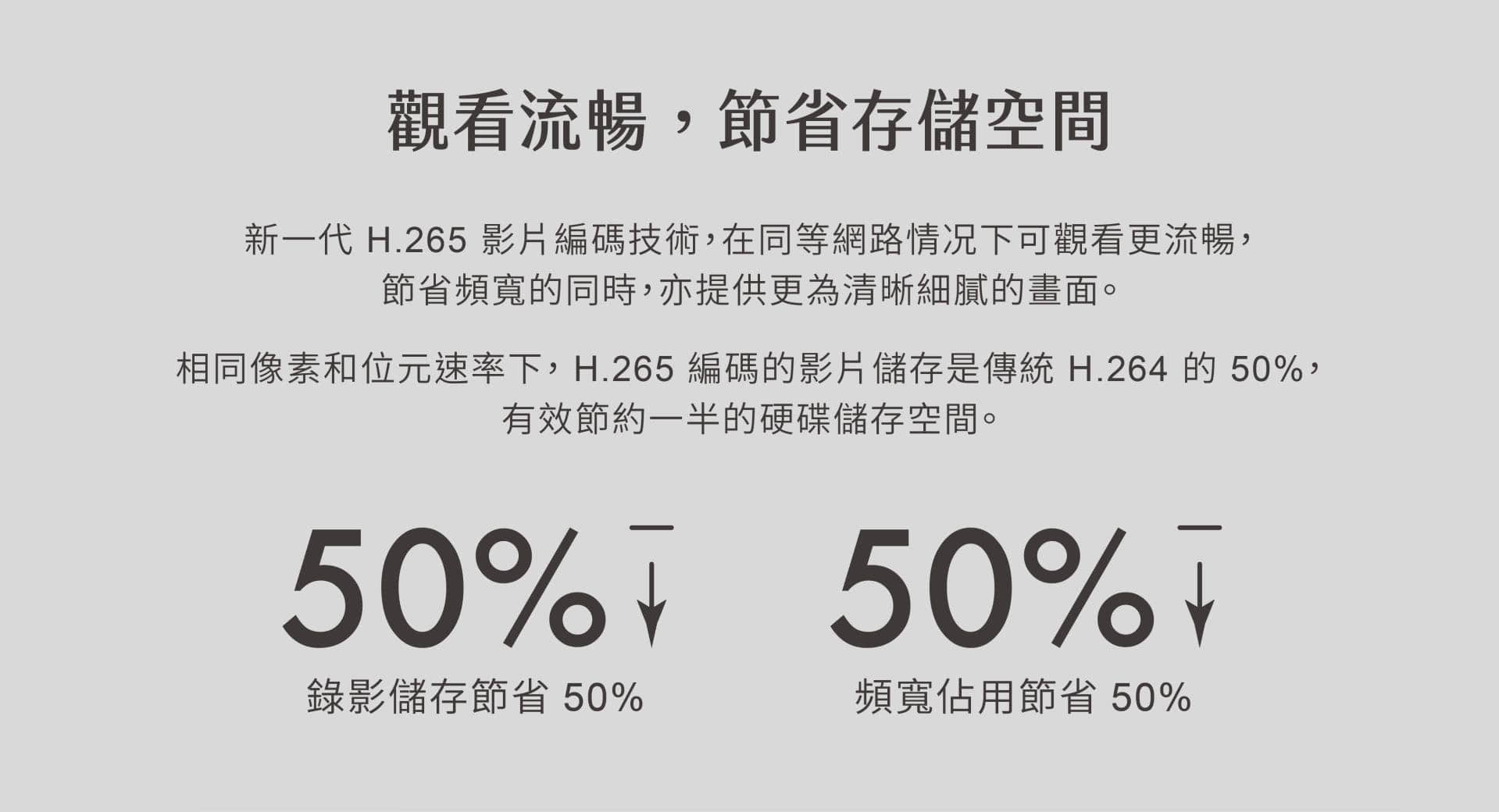 H.265 与 H.264 比较表